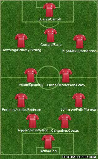 Liverpool Formation 2011