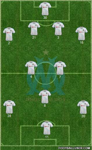 Olympique de Marseille Formation 2011