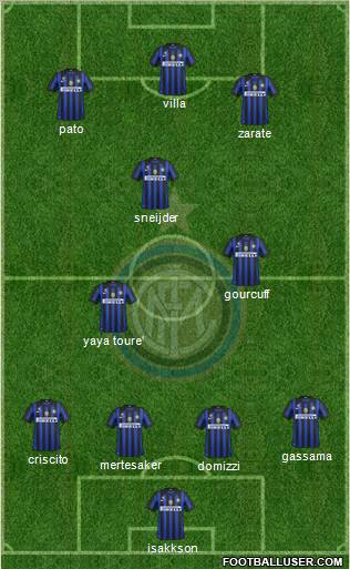 F.C. Internazionale Formation 2011