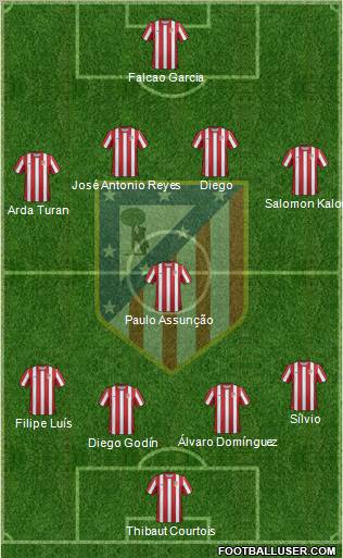 C. Atlético Madrid S.A.D. Formation 2011