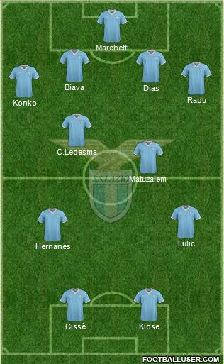 S.S. Lazio Formation 2011