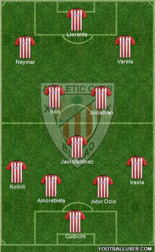 Athletic Club Formation 2011