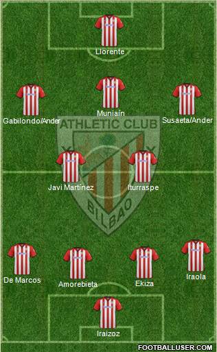 Athletic Club Formation 2011