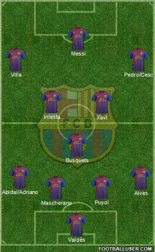 F.C. Barcelona Formation 2011