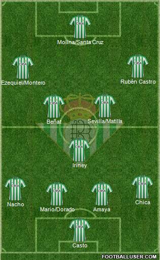 Real Betis B., S.A.D. Formation 2011
