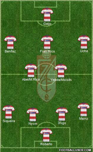 Granada C.F. Formation 2011