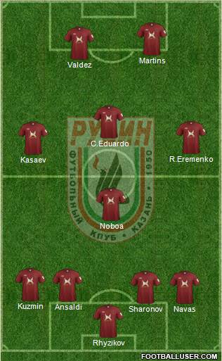 Rubin Kazan Formation 2011