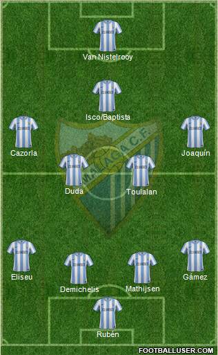 Málaga C.F., S.A.D. Formation 2011