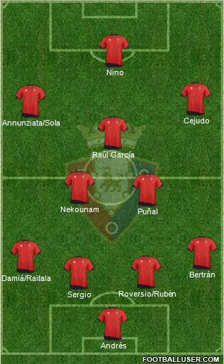C. At. Osasuna Formation 2011