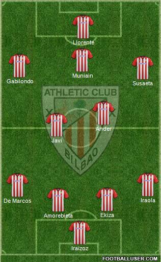 Athletic Club Formation 2011