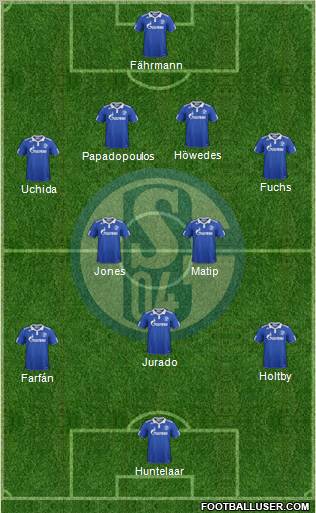 FC Schalke 04 Formation 2011