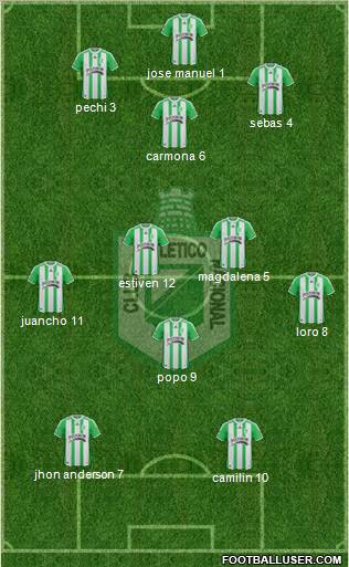 CDC Atlético Nacional Formation 2011