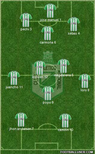 CDC Atlético Nacional football formation