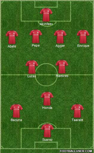 Liverpool Formation 2011