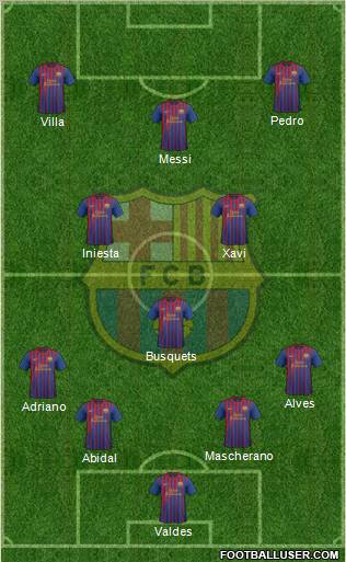 F.C. Barcelona Formation 2011