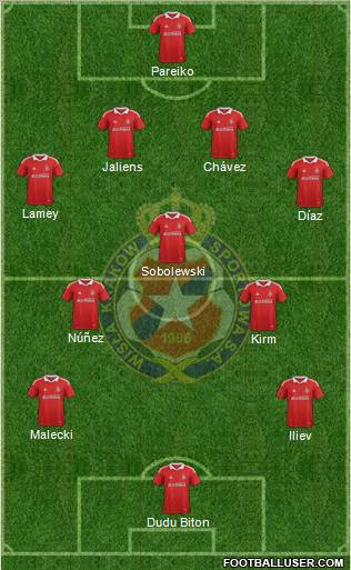 Wisla Krakow Formation 2011