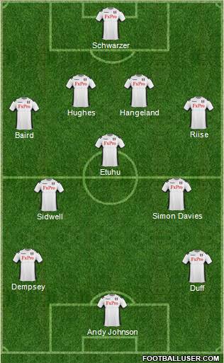 Fulham Formation 2011