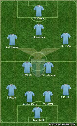 S.S. Lazio Formation 2011