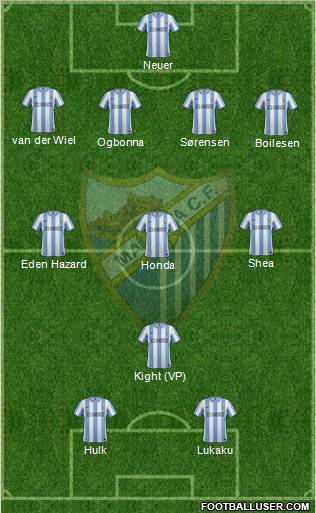 Málaga C.F., S.A.D. Formation 2011
