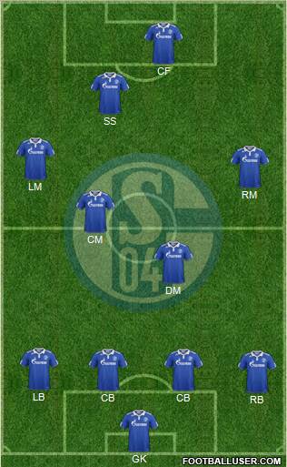FC Schalke 04 Formation 2011