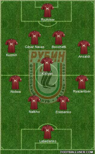 Rubin Kazan Formation 2011