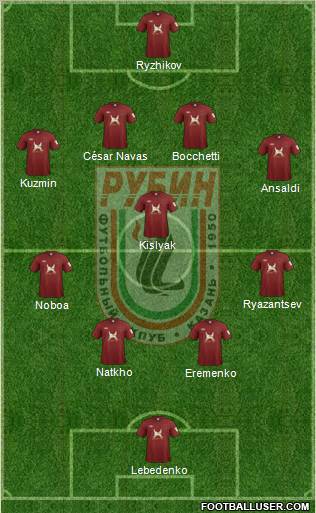 Rubin Kazan