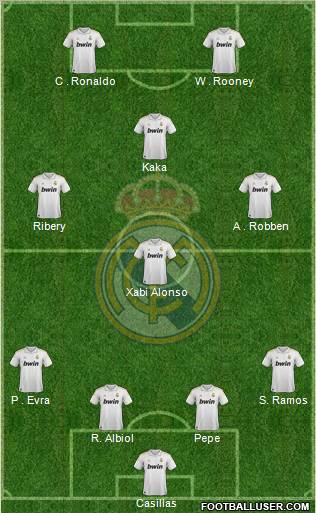 Real Madrid C.F. Formation 2011