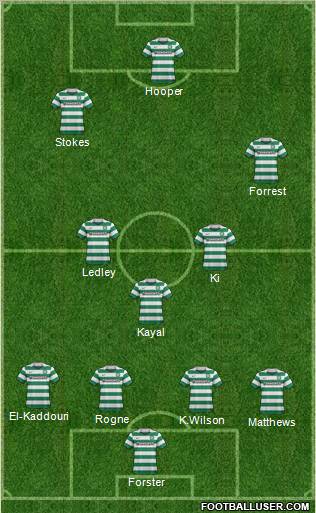 Celtic Formation 2011