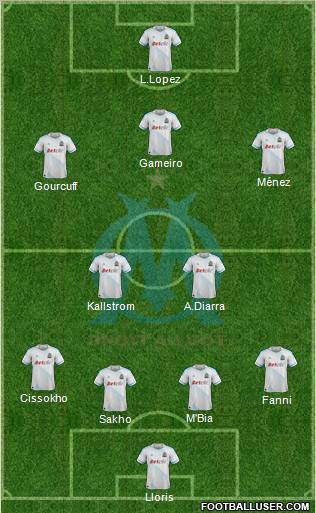 Olympique de Marseille Formation 2011