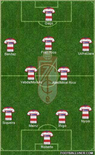 Granada C.F. Formation 2011