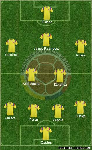 Colombia Formation 2011