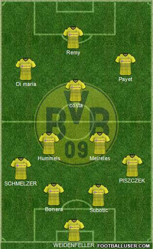 Borussia Dortmund Formation 2011