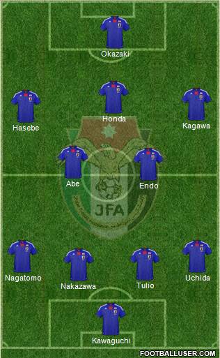 Japan Formation 2011