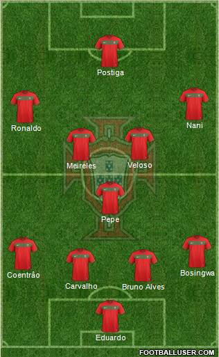 Portugal Formation 2011