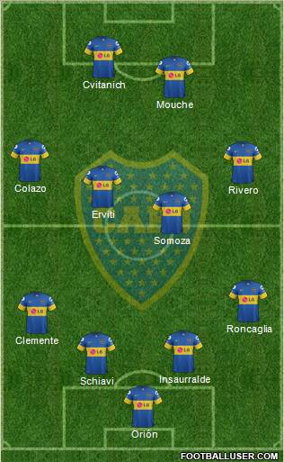 Boca Juniors Formation 2011