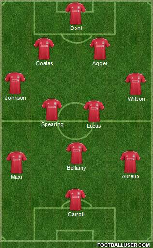 Liverpool Formation 2011