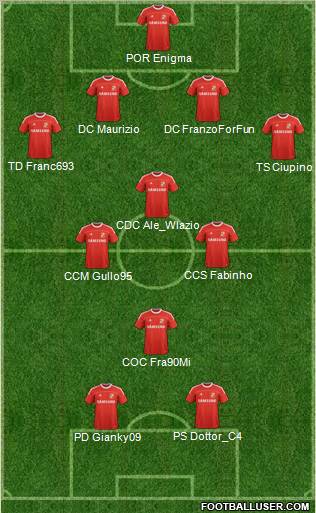 Swindon Town Formation 2011