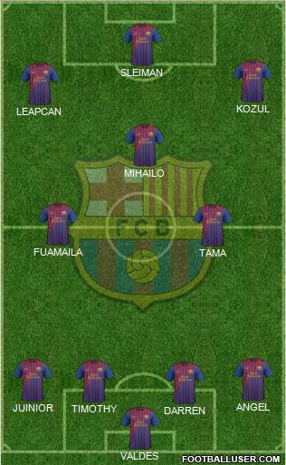 F.C. Barcelona Formation 2011