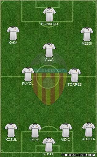 Valencia C.F., S.A.D. Formation 2011