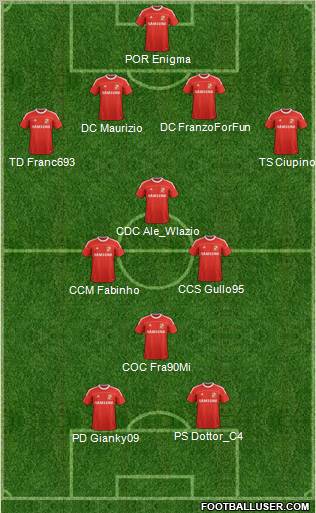 Swindon Town Formation 2011