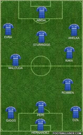 Chelsea Formation 2011