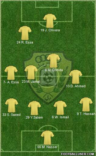 Al-Wasl Formation 2011