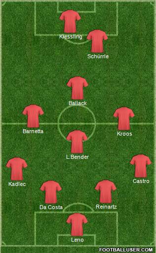 Pro Evolution Soccer Team Formation 2011