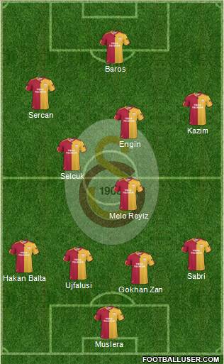 Galatasaray SK Formation 2011
