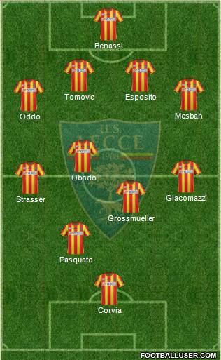 Lecce Formation 2011