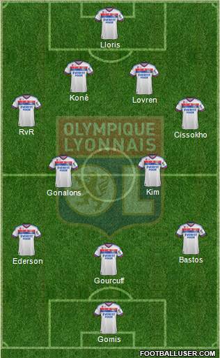 Olympique Lyonnais Formation 2011