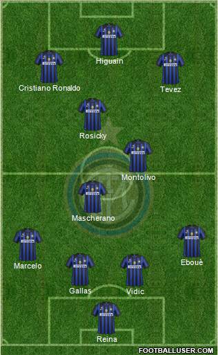 F.C. Internazionale Formation 2011