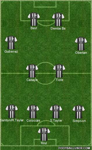 Newcastle United Formation 2011
