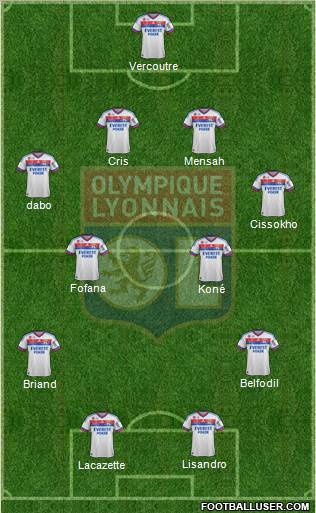 Olympique Lyonnais Formation 2011