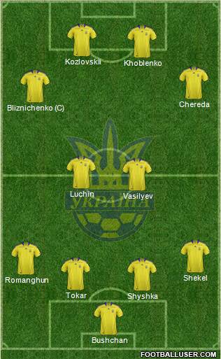 Ukraine Formation 2011